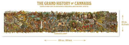 Grand History of Cannabis
