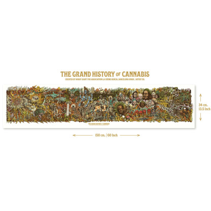 Grand History of Cannabis